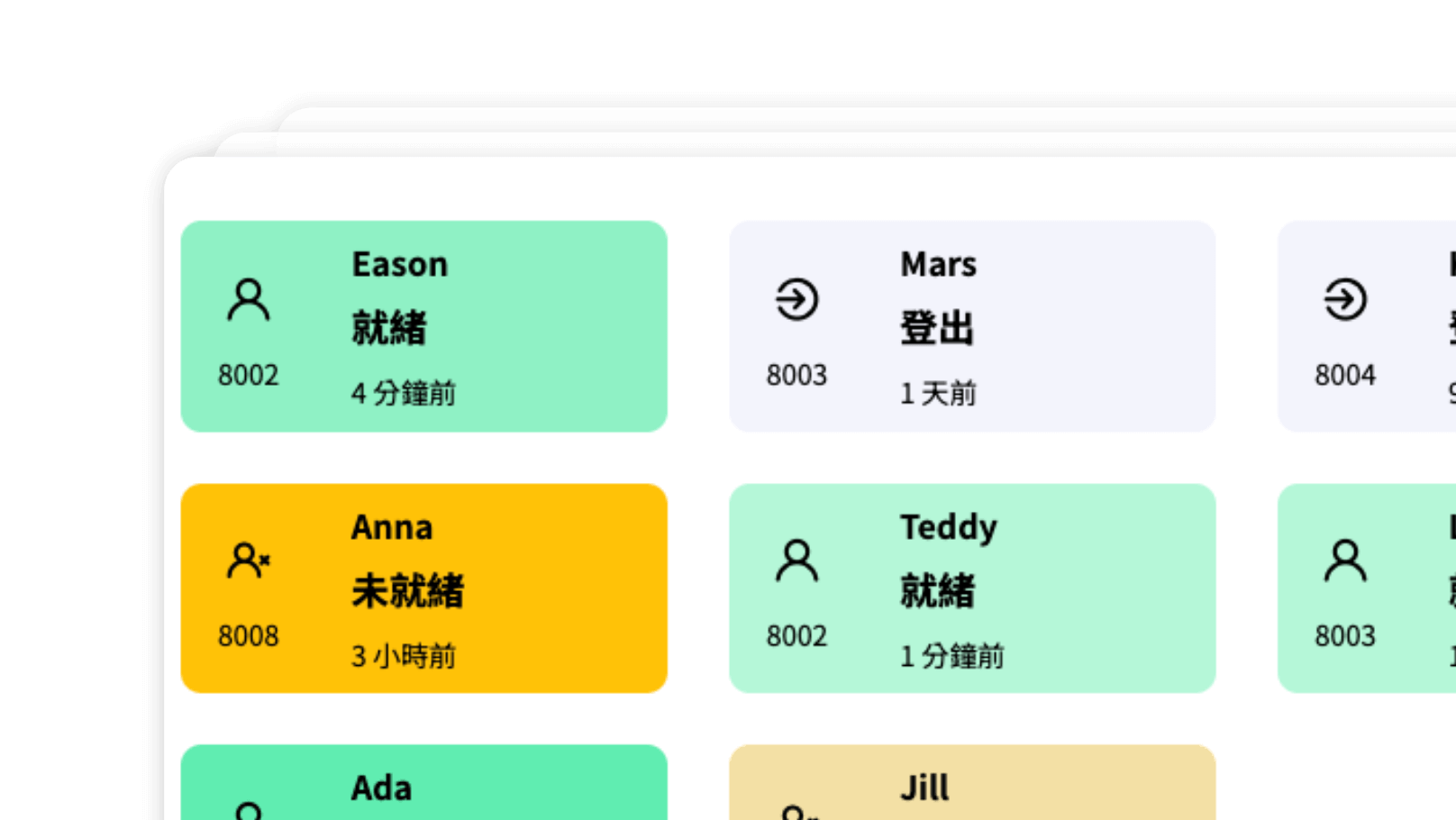 Chart Data